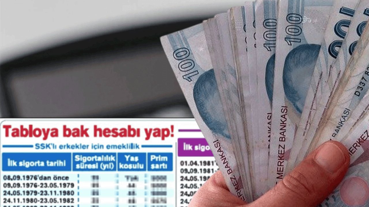 Milyonlarca Çalışana Müjde! 43–45 Yaş Arasında Erken Emeklilik Tabloya bak hesabı yap