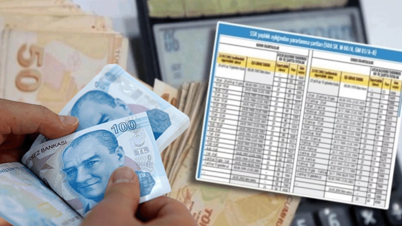 Yaş Şartsız Emeklilik! 1800 Prim Günüyle Hemen Maaş Bağlanıyor
