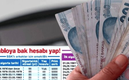 Milyonlarca Çalışana Müjde! 43–45 Yaş Arasında Erken Emeklilik Tabloya bak hesabı yap